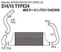 Nissan S14 / S15 93-02 SPEC-LS InterCooler Kit GReddy